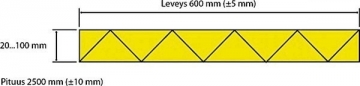 экструдированный пенополистирол Finnfoam FI-300 1250x600x80XX rifliuotas (pak. 0,24 kub.m/ 3 kv m)