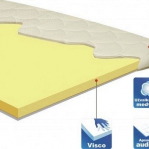 Virsmatracis LUNA 195/200x100x5 cm