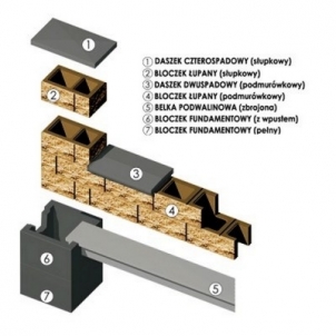 Concrete fence block Nojus A-3 (brown)