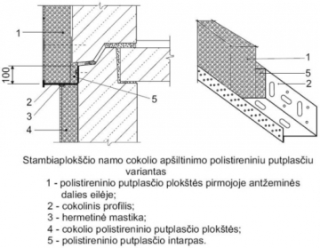 Cokolinis profilis U 100 L-2,5m (0.8mm)