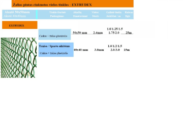 Mesh EXTRUDEX 2,4x50x50 mm 2,0x25 m (50 m²) green