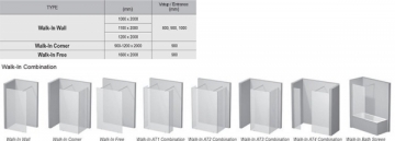 Dušo kabina Ravak Walk-in Wall, 70x200 bright alu+Transparent