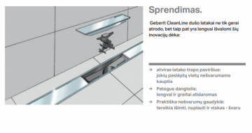 Dušo latako grotelės Geberit CleanLine60 130 cm Juodas plienas/šveistas plienas