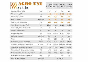 Granulinis katilas 40 kW, komplekte su 40 kWZenono degikliu, 400 l bunkeriu