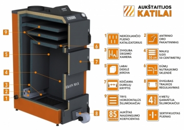 Kieto kuro katilas EKON-MAX+E, apatinio degimo, 16kW, su orapūte, valdikliu ir dūmų temperatūros davikliu