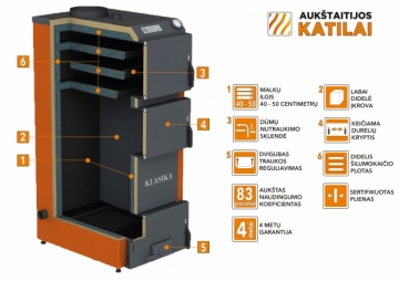 Kieto kuro katilas KLASIKA, viršutinio degimo, 13kW