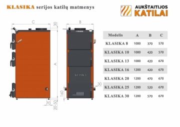 Kieto kuro katilas KLASIKA, viršutinio degimo, 13kW