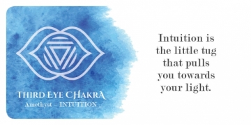 Kortos Chakra Love