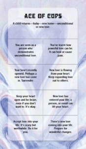 Kortos Taro My First Relationship Tarot