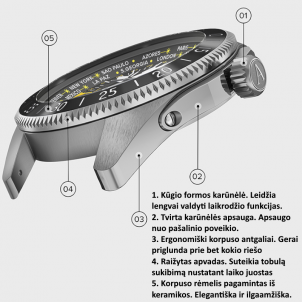 Vyriškas laikrodis Aviator GMT Darius ir Girėnas. Skrydis per Atlantą V.1.37.0.292.4