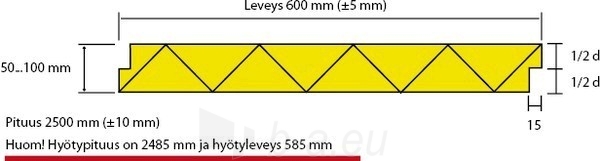 Extruded polystyrene Finnfoam FL-300 2485x585x100 Half-interfitting edge (pak. 0,436 kub.m /4,36 kv.m) paveikslėlis 2 iš 2