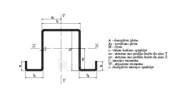 Profilis omega 20x20x30x20x20x1,0 paveikslėlis 1 iš 2