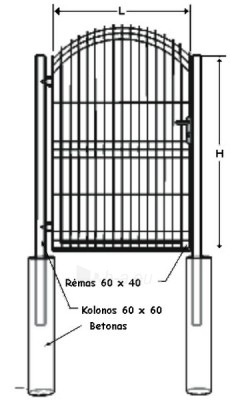 Varteliai A tipo cinkuoti 1300x1000mm (užpildas segmentas) dažyti paveikslėlis 1 iš 1