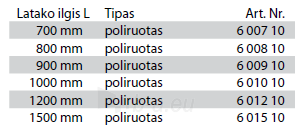 Dušo latako grotelės Tece Basic 70, 80, 90, 100, 120, 150 cm 100 cm paveikslėlis 3 iš 3