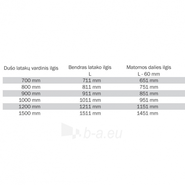 Dušo latako TECEdrainline skirtas montuoti prie sienos 120 cm paveikslėlis 2 iš 2