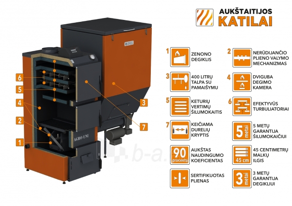 Granulinis katilas 30 kW, komplekte su 30 kW Zenono degikliu, 400 l bunkeriu paveikslėlis 1 iš 6