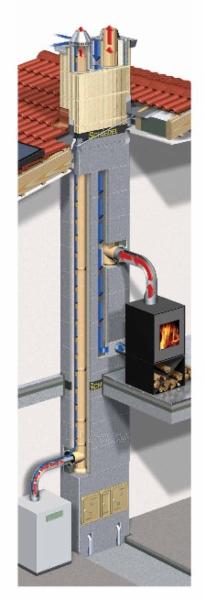 Keraminis kaminas SCHIEDEL Absolut 6m/140+V+200 mm. paveikslėlis 4 iš 4