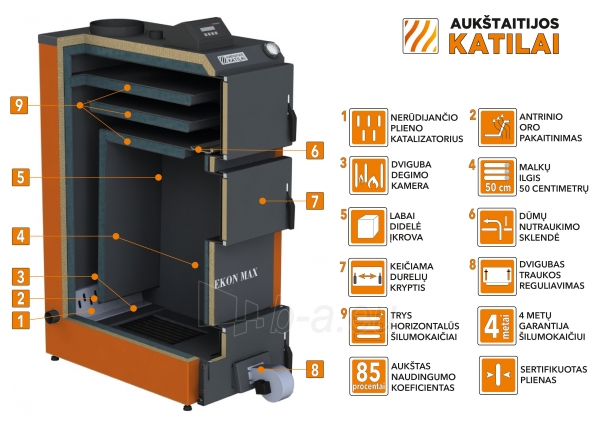 Kieto kuro katilas EKON-MAX+E, apatinio degimo, 16kW, su orapūte, valdikliu ir dūmų temperatūros davikliu paveikslėlis 3 iš 5