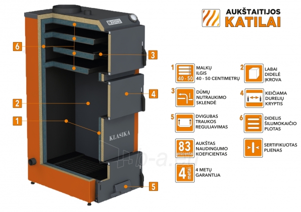 Kieto kuro katilas KLASIKA, viršutinio degimo, 13kW paveikslėlis 2 iš 5