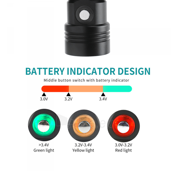 LED Galvos Žibintas BORUiT YHX-1362, Nardymui iki 60m Po Vandeniu paveikslėlis 2 iš 9