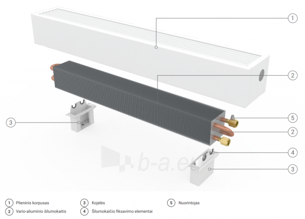 Pastatomas konvektorius SC 170x25x8 paveikslėlis 2 iš 5