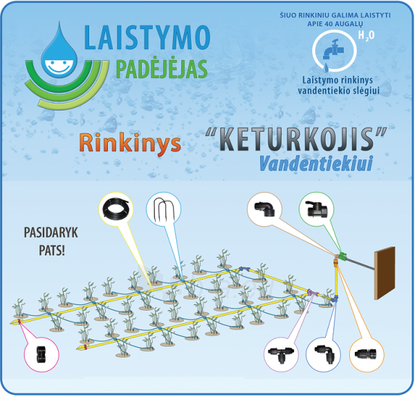 Šiltnamio laistymo sistema Keturkojis vandentiekiui 10 m paveikslėlis 1 iš 3